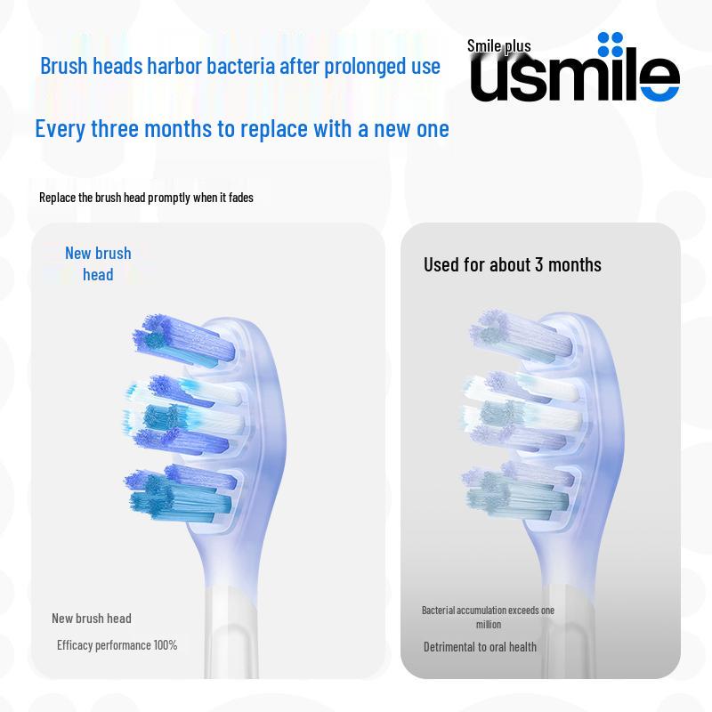 usmile Náhradní hlavice na elektrický zubní kartáček