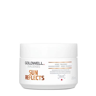 Hair & Scalp Treatments – Hair Creams, Lotions & Masks
