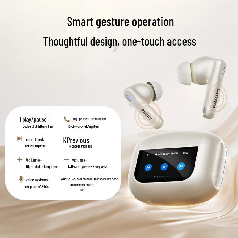 Philips TAT3020 ANC Wireless In-Ear Bluetooth Headphones