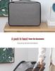 Large Capacity Multi-Layer Organizer Bag for ID Cards & Passports