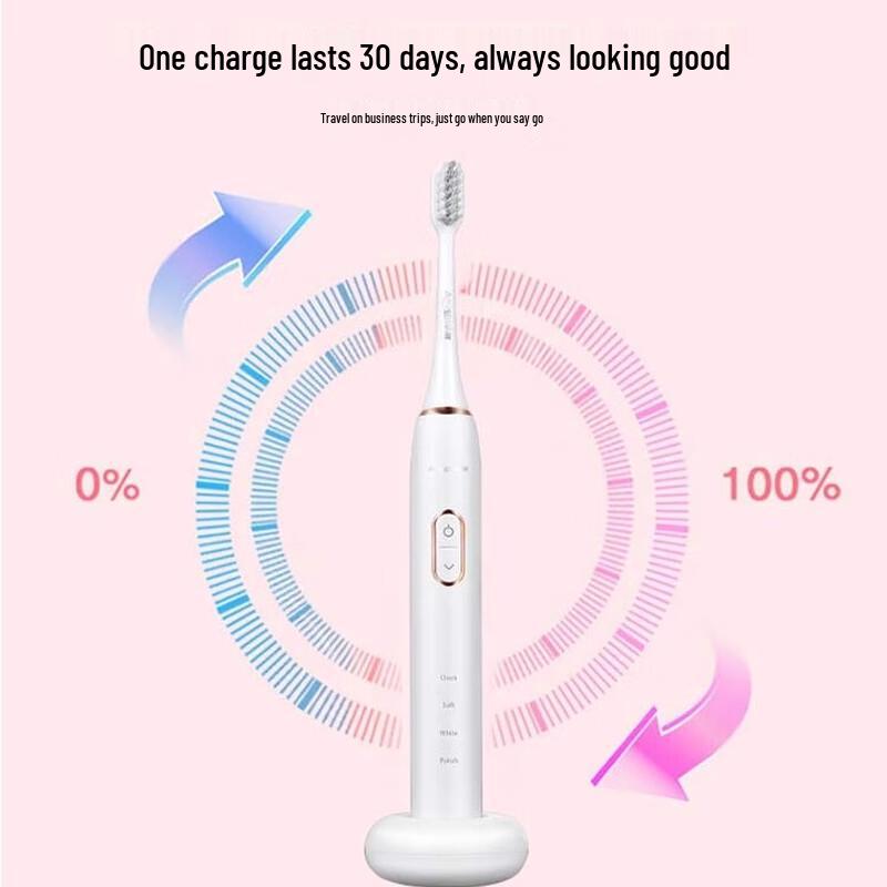 AMOS Smart Sonic Electric Toothbrush