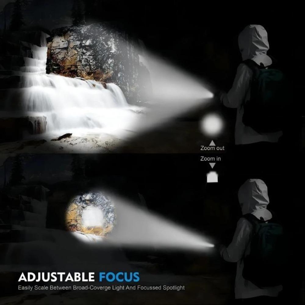 2000MAH Outdoor Induction Headlamp High Bright Waterproof Headlight Rechargeable Headlamp with Ajustable Angle for Camping Fishingi