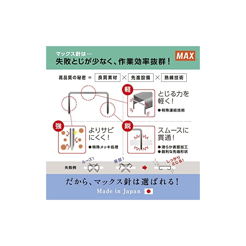 Max Stapler Staples No. 3-1M Medium Size 3