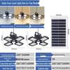 LED-ნათურები – LED მზის ნათურები