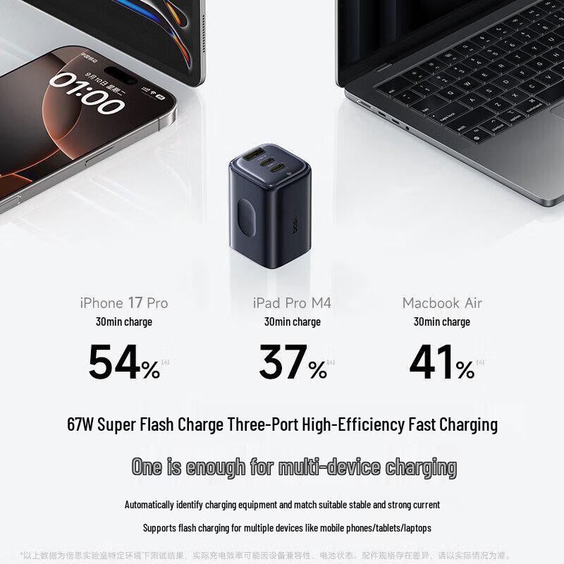 Baseus Co-Core 65W GaN Fast Charger