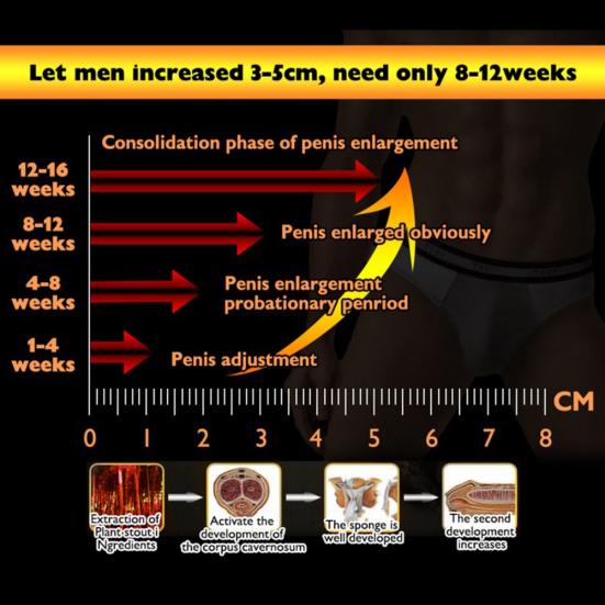 TITAN GEL Men Penis Enlargement Extender Cream Massage Essential Oil Sex Care