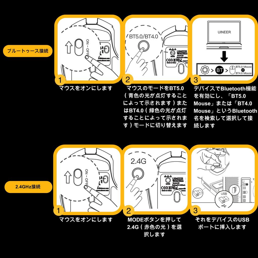 Upgraded Bluetooth Wireless 3 Connection Modes Rechargeable Ergonomic Wireless Mouse with Visual Battery DPI Ideal for Office and Study Mouse,