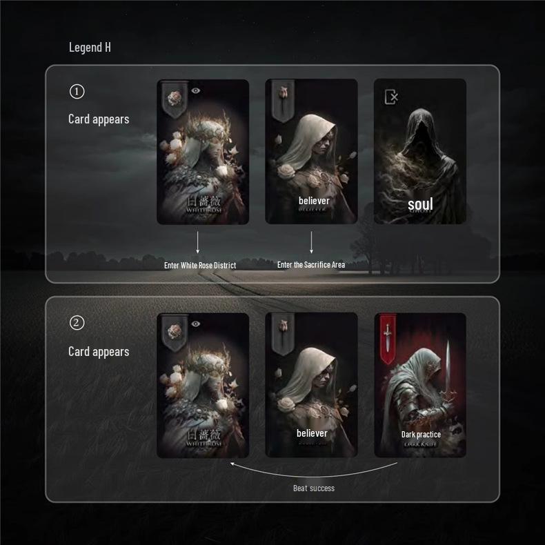 Blood & Blades: White Rose Card Game 2.0 - Identity, Faction, Party Game for 5-10 Players