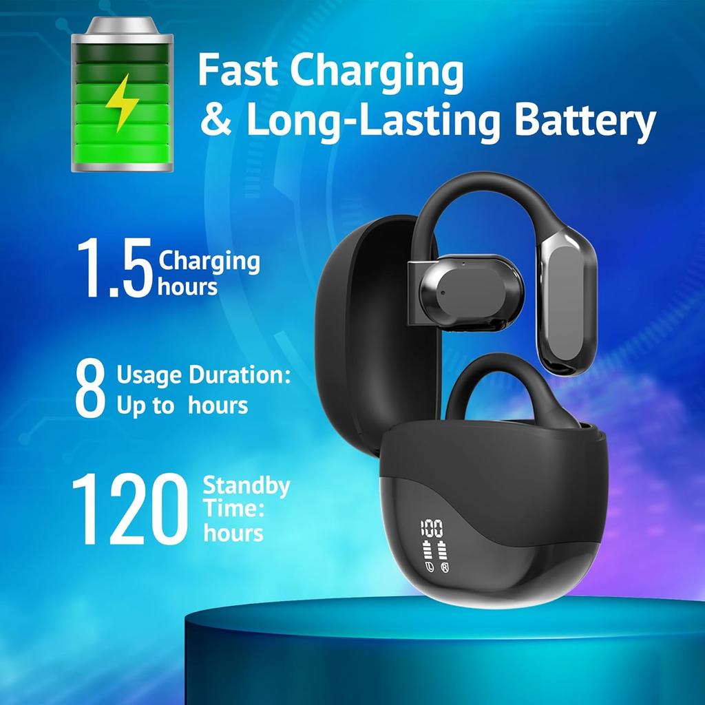 AI Language Translation Earbuds - Real Time Two Way OWS Translator Earphones - 144 Languages Auto Translate Wireless Headphones - Instant Translating