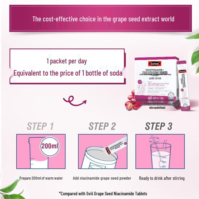 Swisse Grape Seed & Niacinamide Supplement