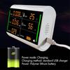 Digital  Formaldehyde Air Quality Detector Benzene/Dust/Temperature/Humidity Meter Monitor Tester New