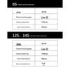 Jiangming Aviation 3.7V 9000mAh 6S Drone Battery