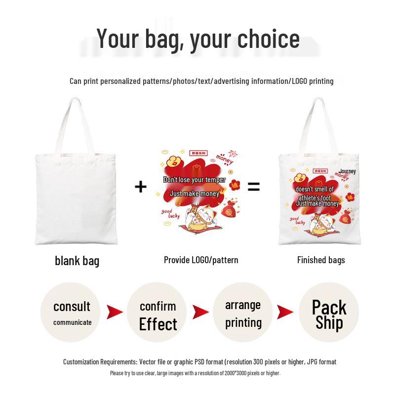 Custom Eco-friendly Cotton Canvas Shoulder Bag with Logo – DIY Blank Handbag