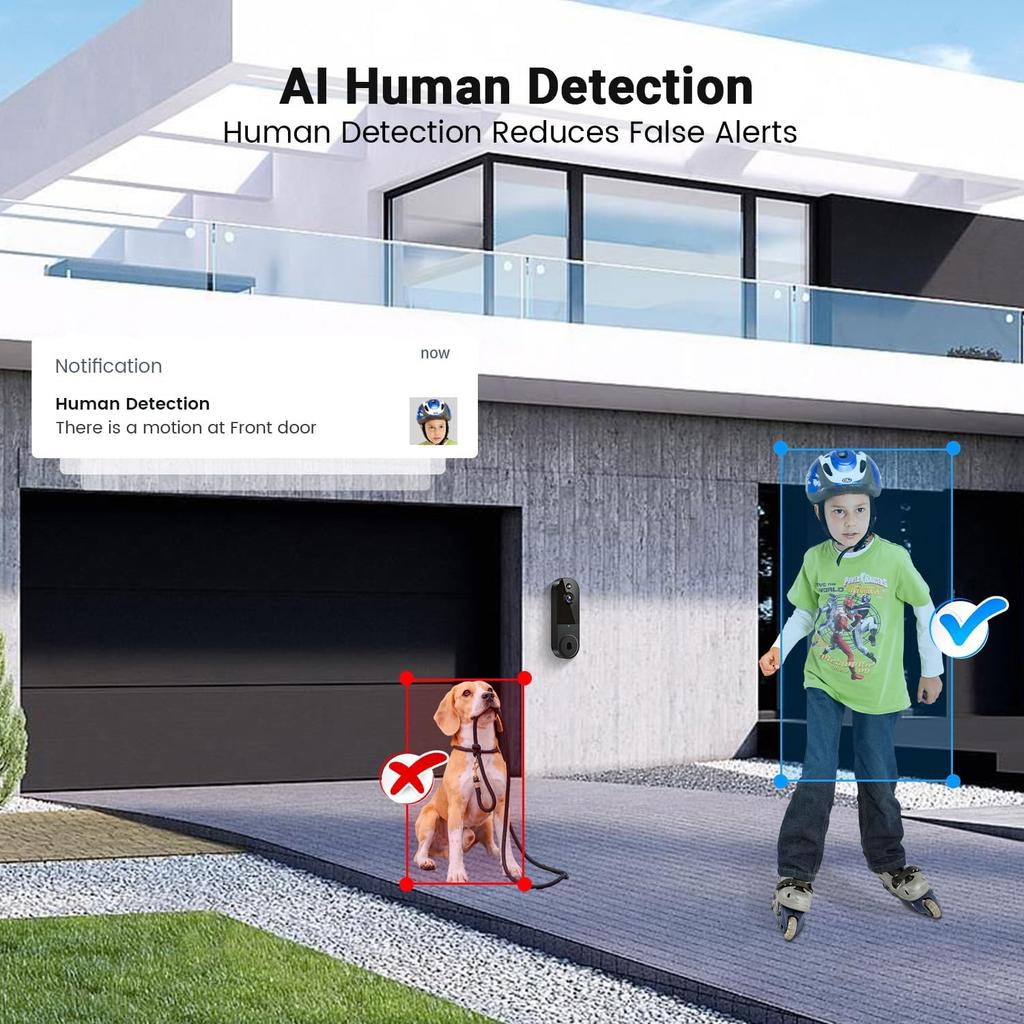 1080P Wireless Video Doorbell Camera, Night Vision, Intelligent AI Detection, Two-Way Audio, 2.4GHz Wi-Fi Support, Chime Included, Battery Powered,