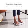 Huawei Smart Body Fat Scale 3 WiFi