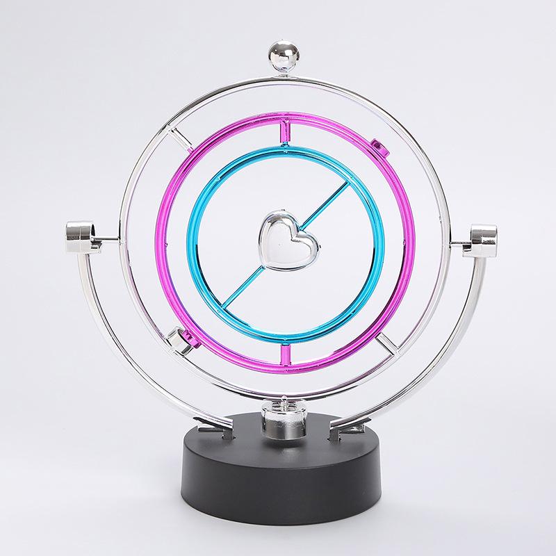 Celestial Orbit Rotating Electromagnetic Pendulum Model 