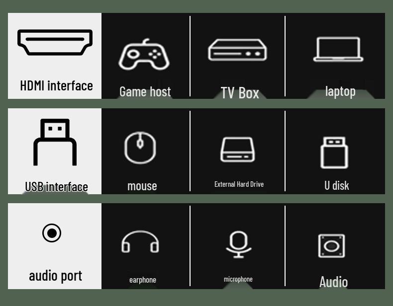 2026 Germany Portable Mini Smart Home Projector with HD 1080P and WiFi Connectivity