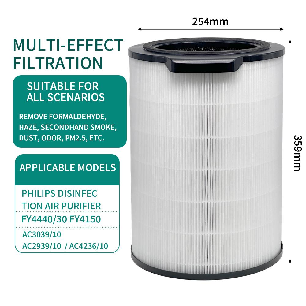 Replacement FY4440/FY4430/FY4150 H13 HEPA Filter For Philips Air Purifier High-Efficiency Replaces Filter Accessories