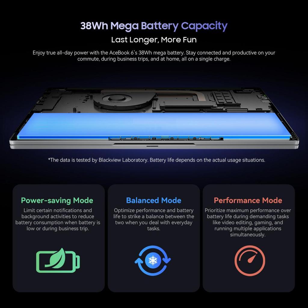 Blackview Acebook 6 Laptop with AMD Ryzen 5 3500U 16GB RAM 256/512GB SSD Integrated Graphics Windows 11 Home 180°