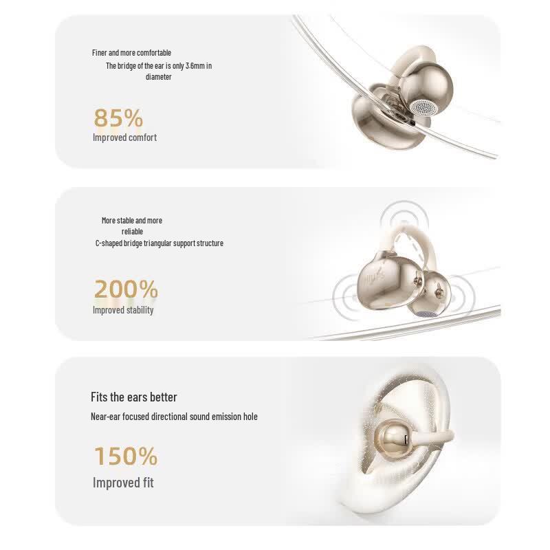 Philips Wireless Bluetooth Ear-Clip Earphones