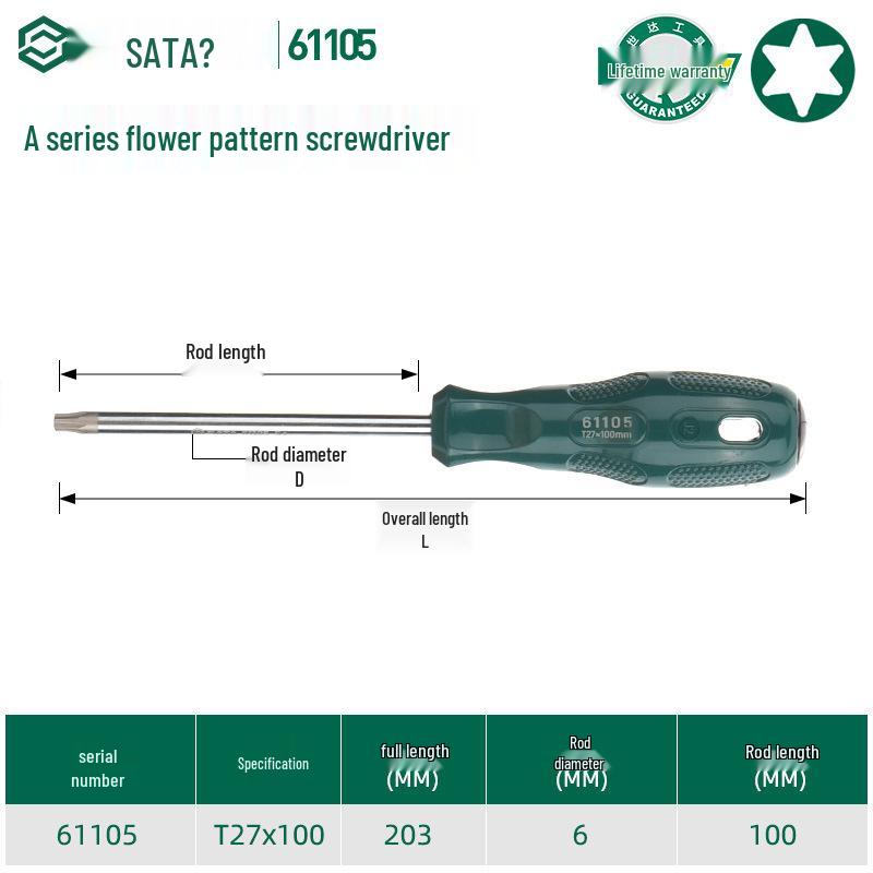 Sata Stubby Screwdriver Set: Phillips, Slotted, Flathead, Torx