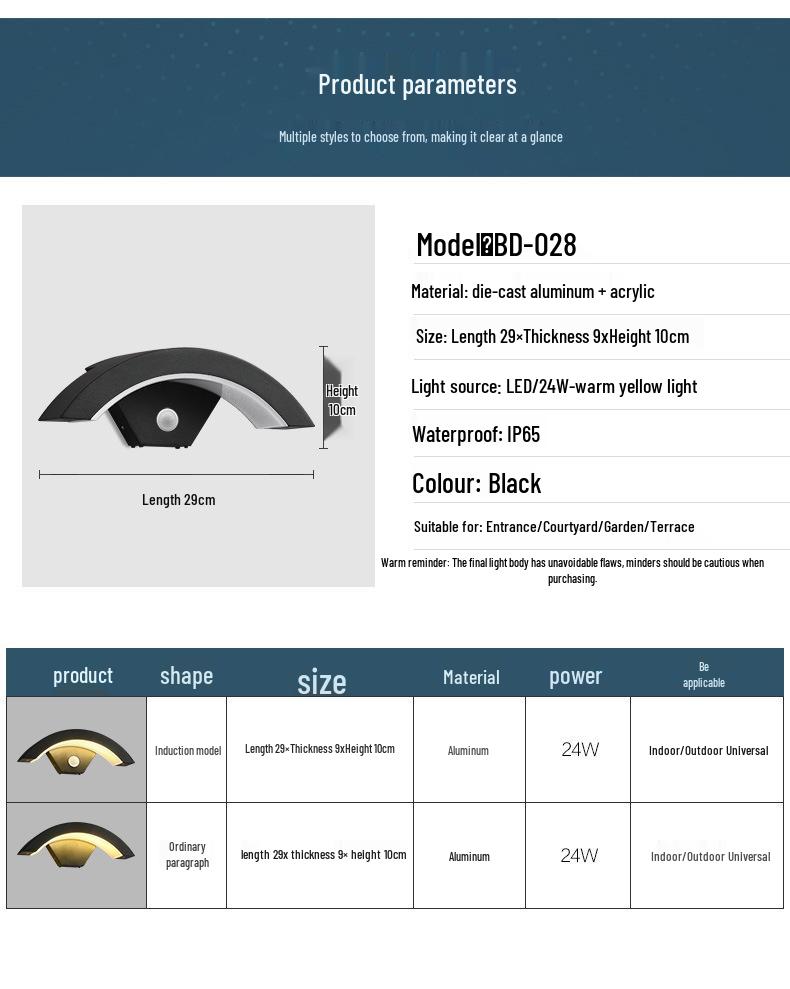 Wasserdichte Außenwandleuchte mit Bewegungssensor für Eingangsbereich & Balkon