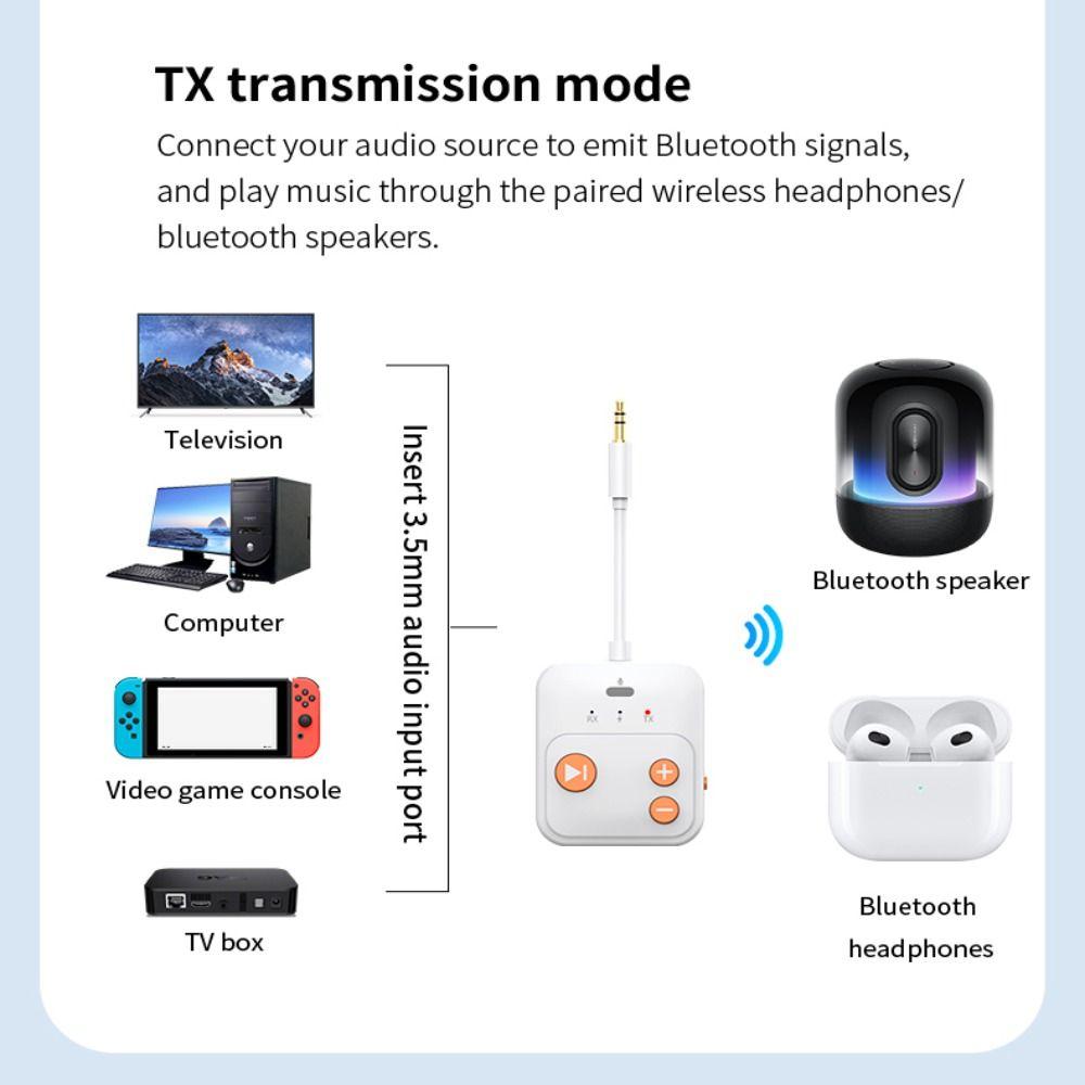 With Mic Wireless Receiver Transmitter Type-C Changing TX/RX BT Boxes for TV Car Speaker