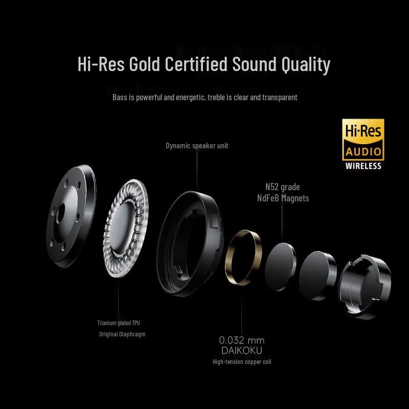 iFLYTEK iFLYBUDS Pro 2 AI Conference Earbuds