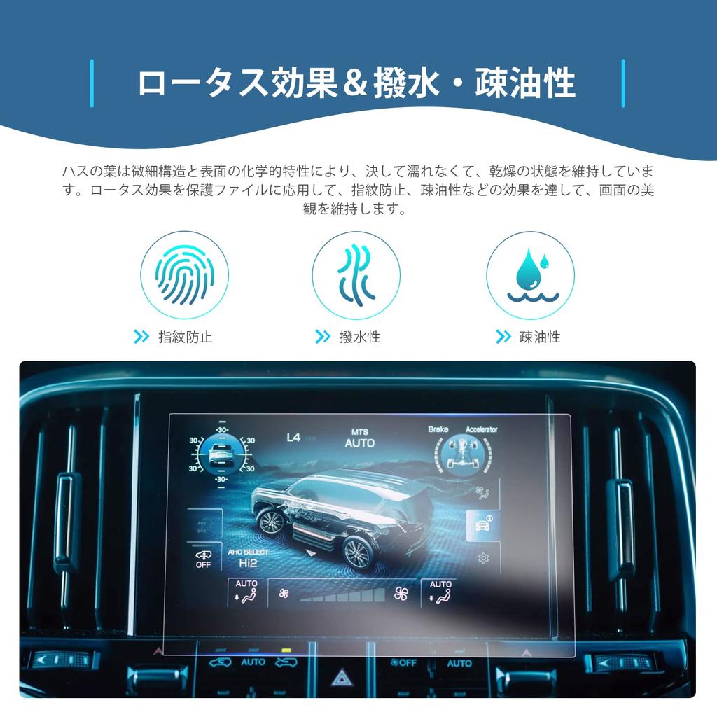 [GAFAT] Lexus LX600 VJA310W 4th Generation 7-inch 2022 Model - Current Lexus Center Display,