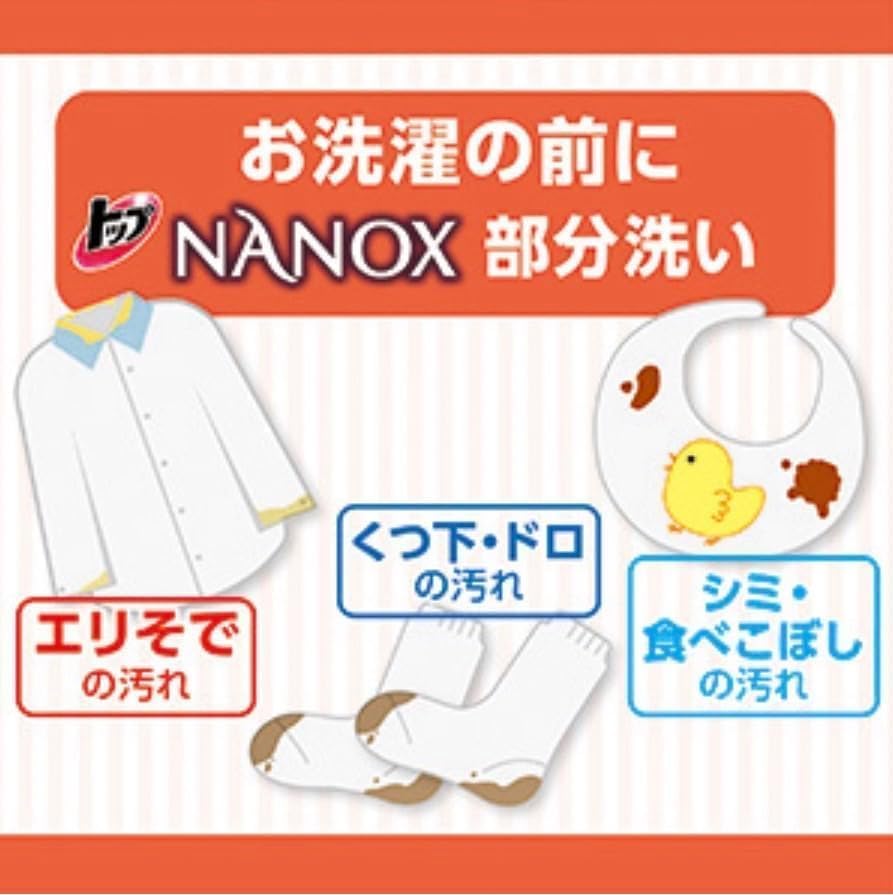 Lion Top Nanox Collar Stain Remover Refill 230ml Set 3