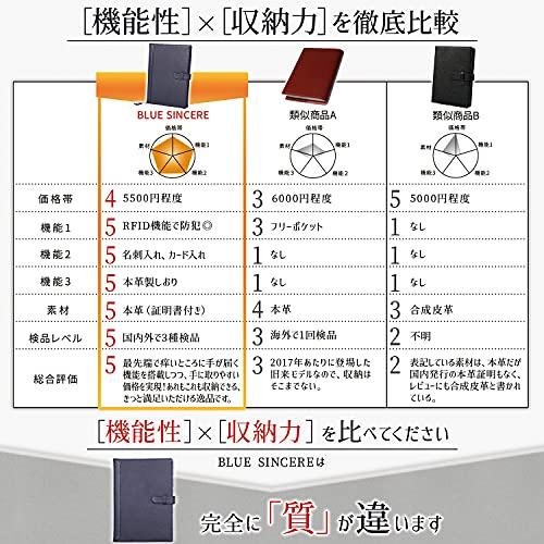 [BLUE SINCERE] B5 Genuine Leather Slim Notebook Cover, Holds 2 Books, Fits College Notebooks, Includes Pen Holder, Bookmark, and Card Slots / NC2 (Roy
