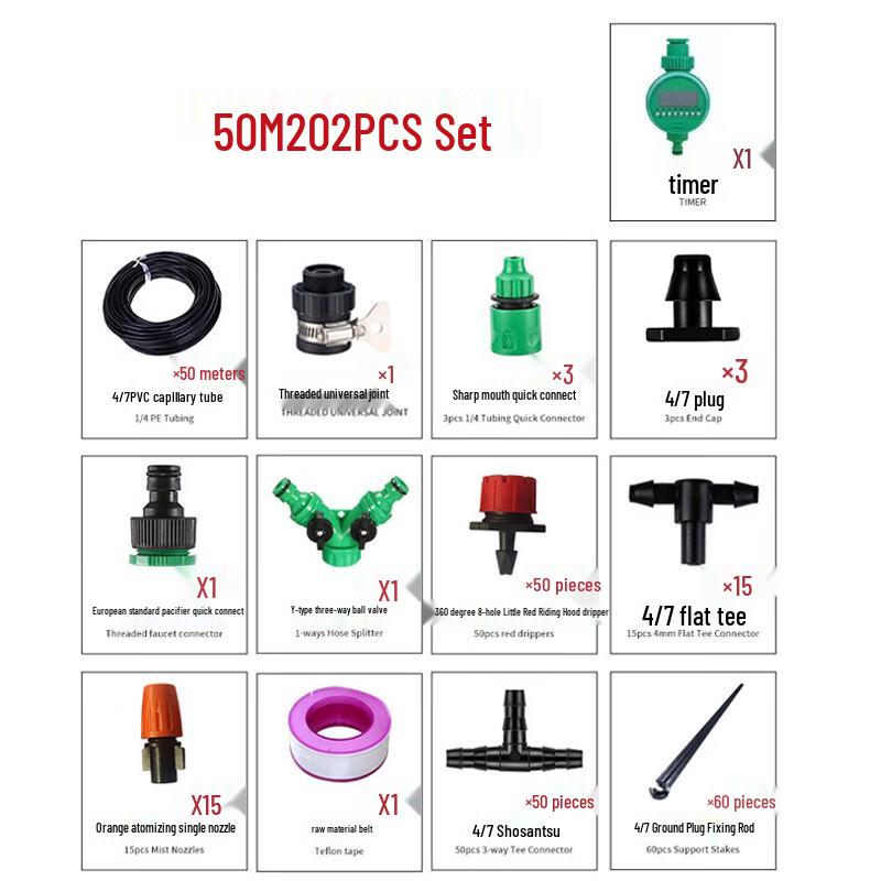 Продвинутая система орошения сада