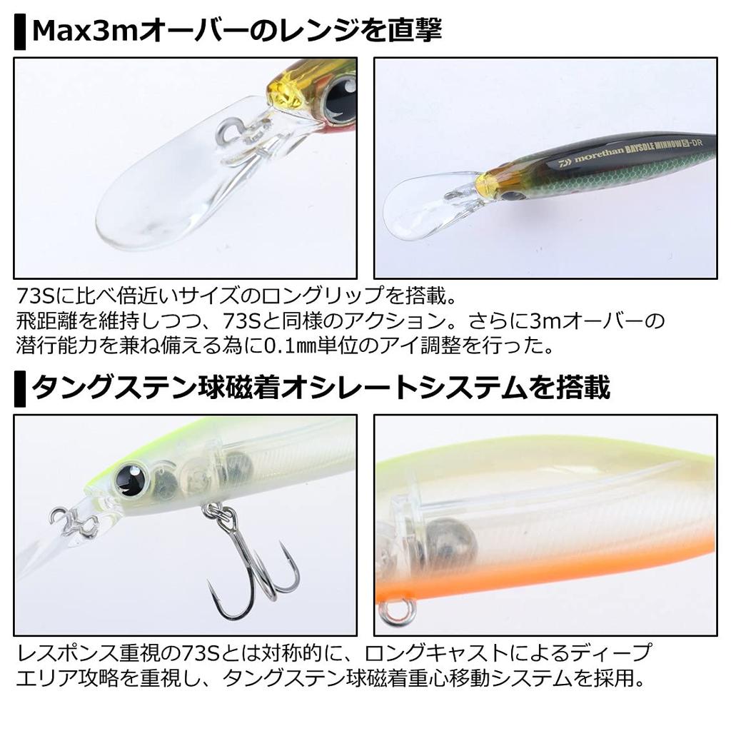 Daiwa Morethan Bassole Minnow 73S Adel Blackfire
