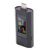 USB C  0-6.5A 0-195W Voltage Current Power Capacity  Color Screen Type C Multimeter for 3C Digital Products