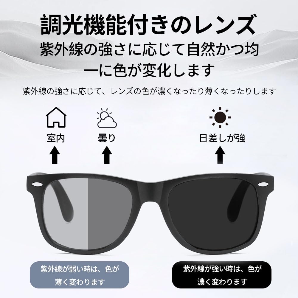 Reading Smart Photochromic High Blue Light UV for Unisex [OptiZen] Glasses, Zoom, Bifocal, Lenses, +1.00~+3.50, Women's & Men's, Ultra-lightweight,