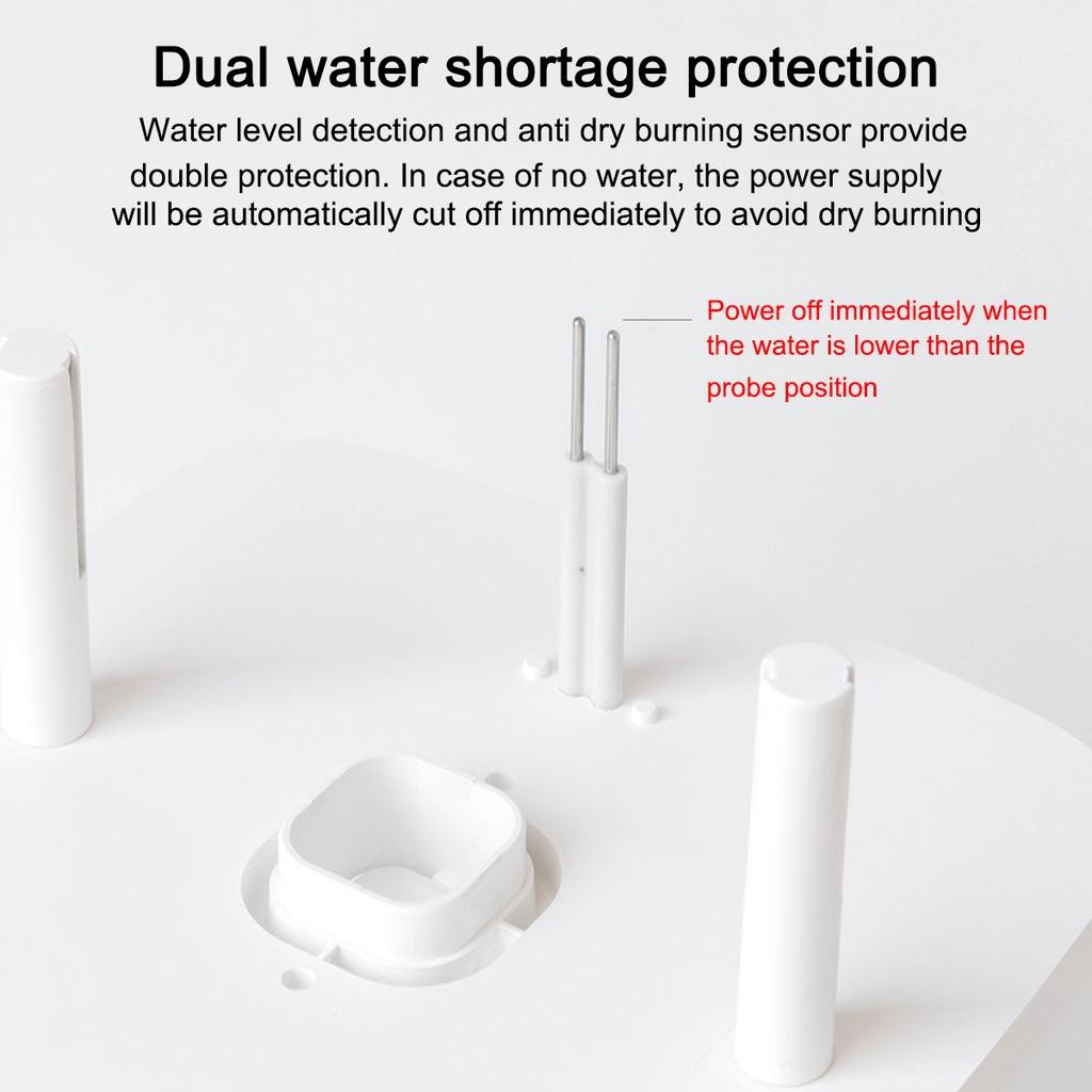 2.5L Double Nozzle Air Humidifier Rechargeable Portable Mist Maker Fogger 3.7V With LCD Display Essential Oil Aroma Diffuser Ultrasonic Humidifiers