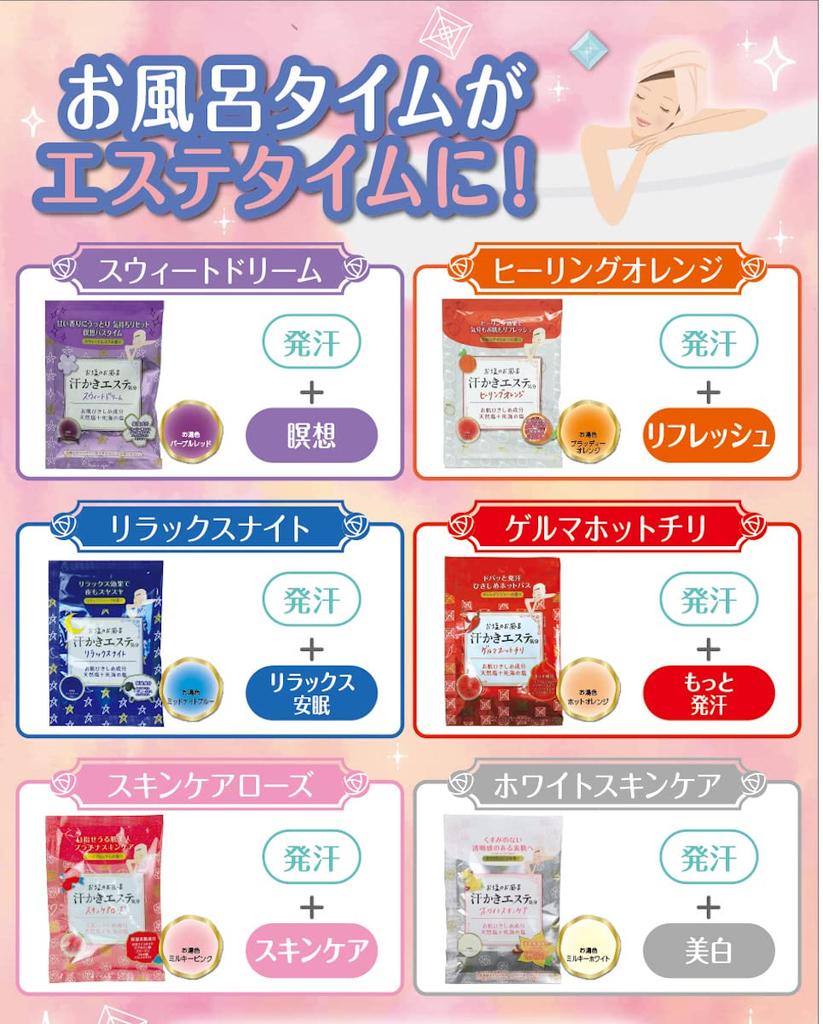 Max Sweating Beauty Assortment Box (1)