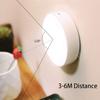 New Wireless Rechargeable LED Smart Night Light with Human Body Sensor and Emergency Lighting, Automatic USB Charging, Magnetic