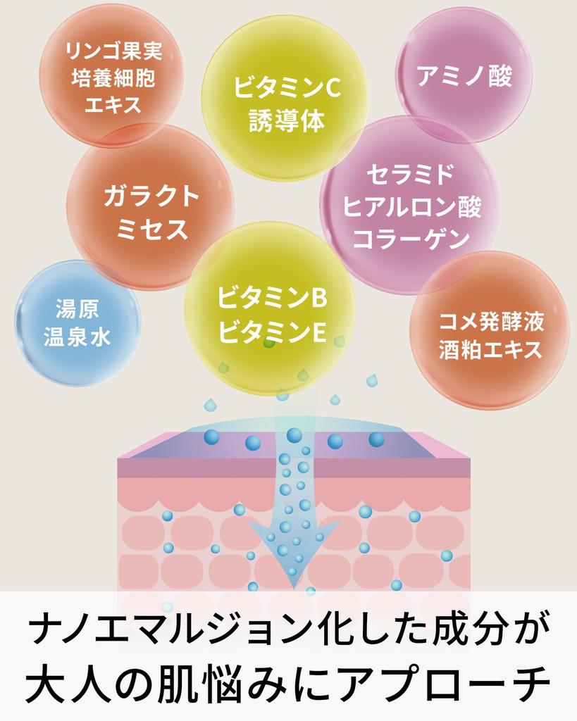 VINTORTE Moisture Lift Moisturizing Face Cream with Vitamin Hyaluronic and Stem Cell Care for Rough Great Gift for Respect for the Aged Day Cream,