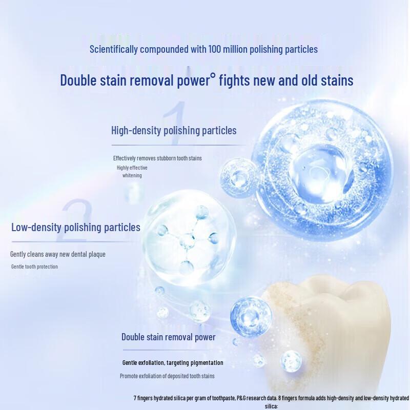 Crest Dual-Color Whitening Fluoride Toothpaste