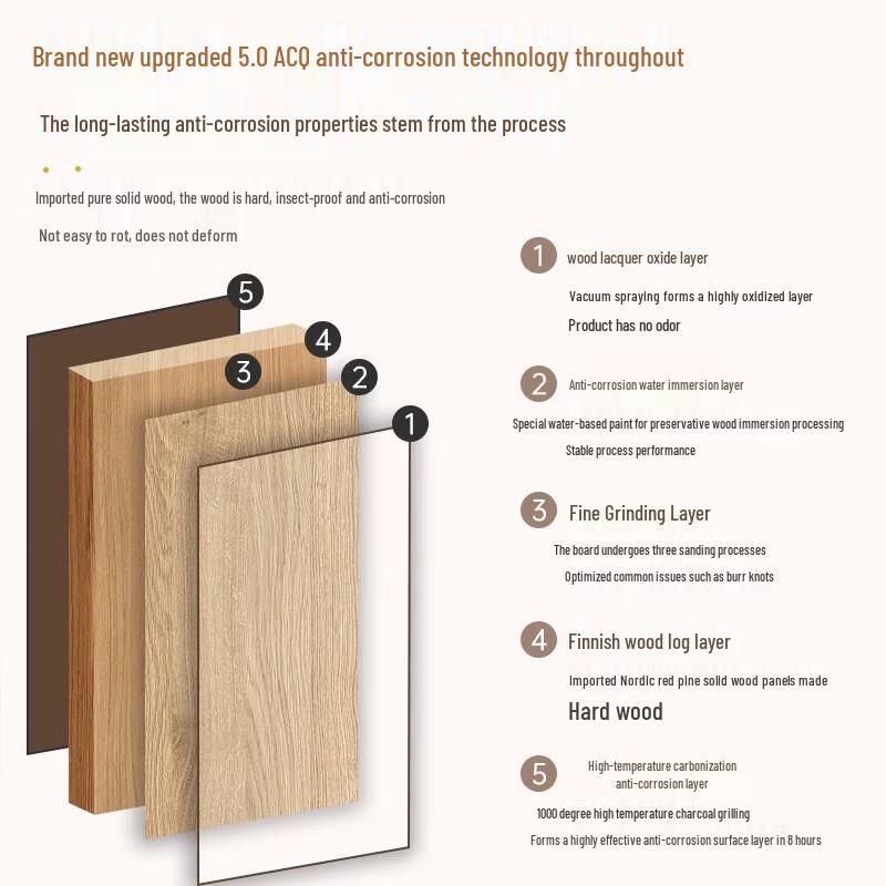 Outdoor Climbing Vine Flower Archway