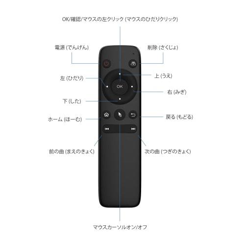 Ottocast Wireless Air Mouse Remote Control for Otto Aibox E2/P3/i3/P3 Lite/NANO, Etc.