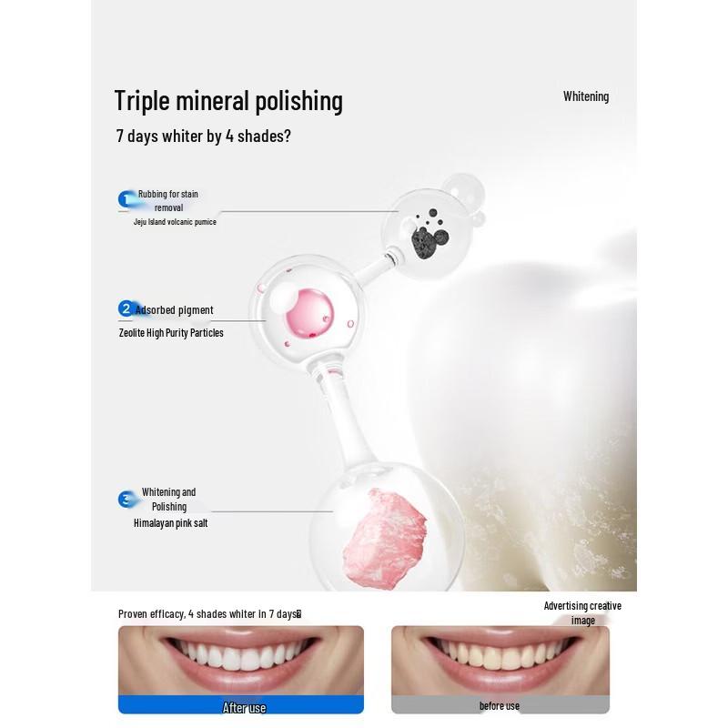 Canban Zeolite Whitening Toothpaste