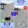 2Pack RV Table Base Mount Standard Size Aluminum RV Table Base Mount Camper Table Leg Base Mount Bracket Flush Table and Floor Mounting Base with 6