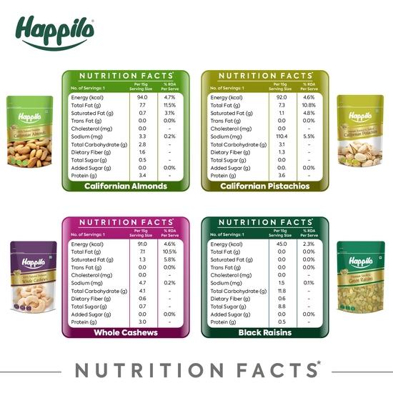 Happilo Dry Fruit Celebrations Gift Box Kaze 750g, Ideal for Festive Gifting, Almonds, Cashews, Pistachios, Green Raisins