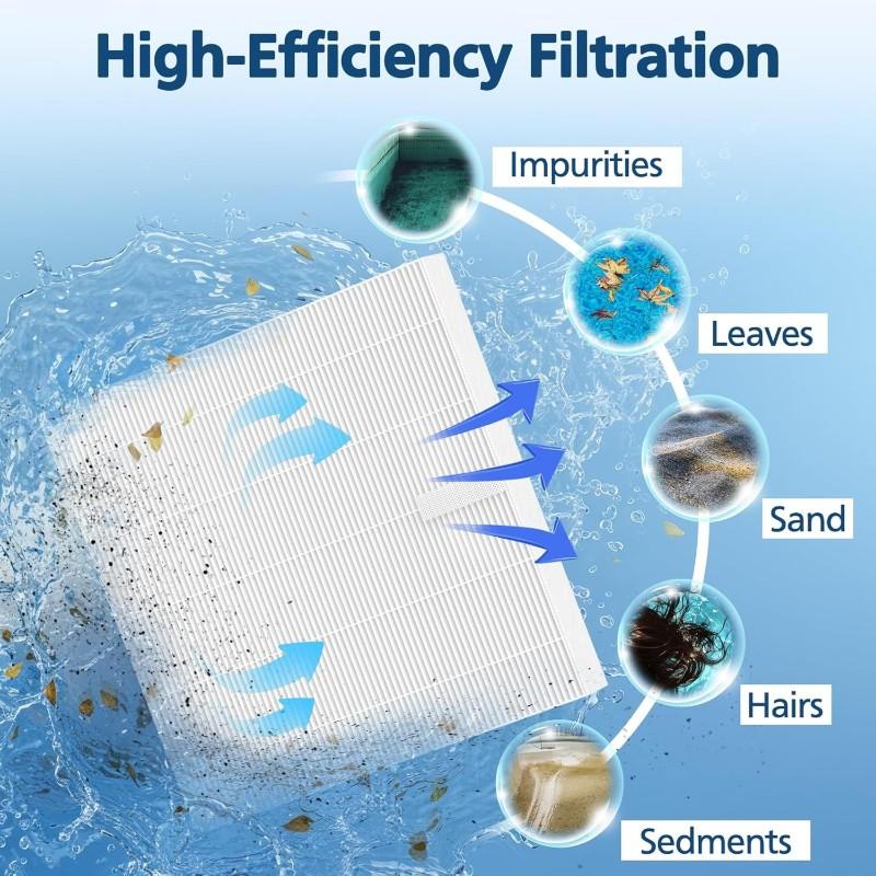BAAJ-For Bullfrog M Series M6 M7 M8 M9, A Series A5 A6 A7 A8 A9(2023-Present) Hot Tub Spa Flat Filters- 4Pcs 10-00814