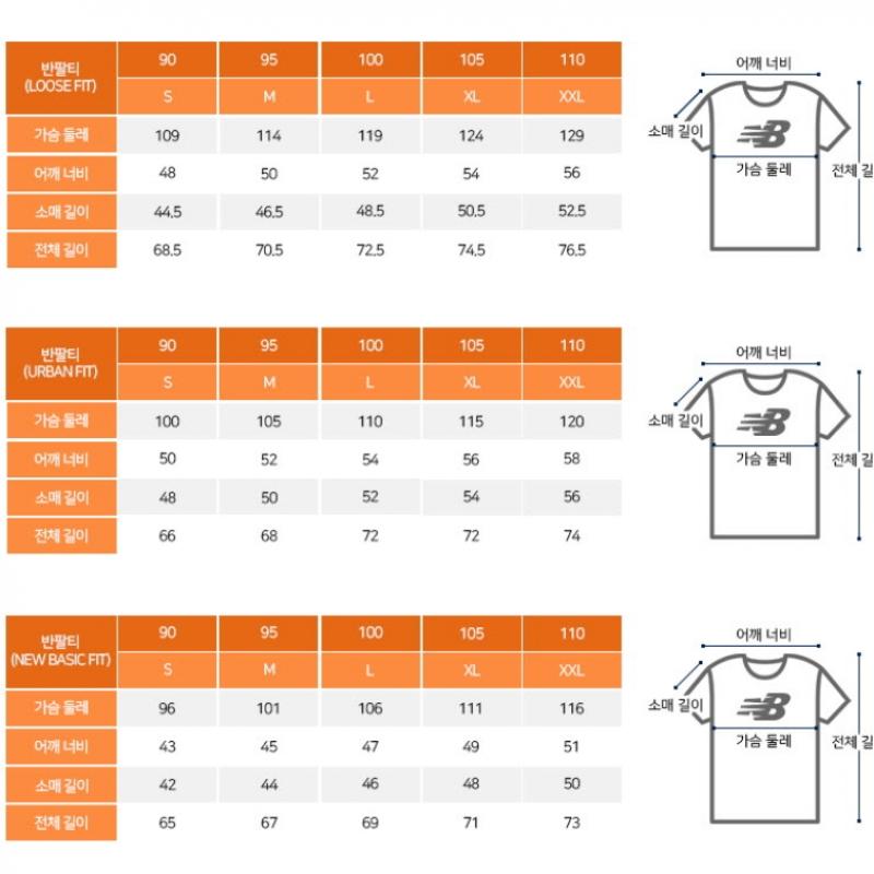 New Balance Tee Nqj Nbnefco243 19 Uni Nb Boy Board Shop Short Sleeve Tee  S