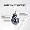För Honda CR-V 2017- Bilens Mittkonsol PVC Kolfiber Skyddsfilm Reptålig Reparationsfilm Bilinteriörtillbehör