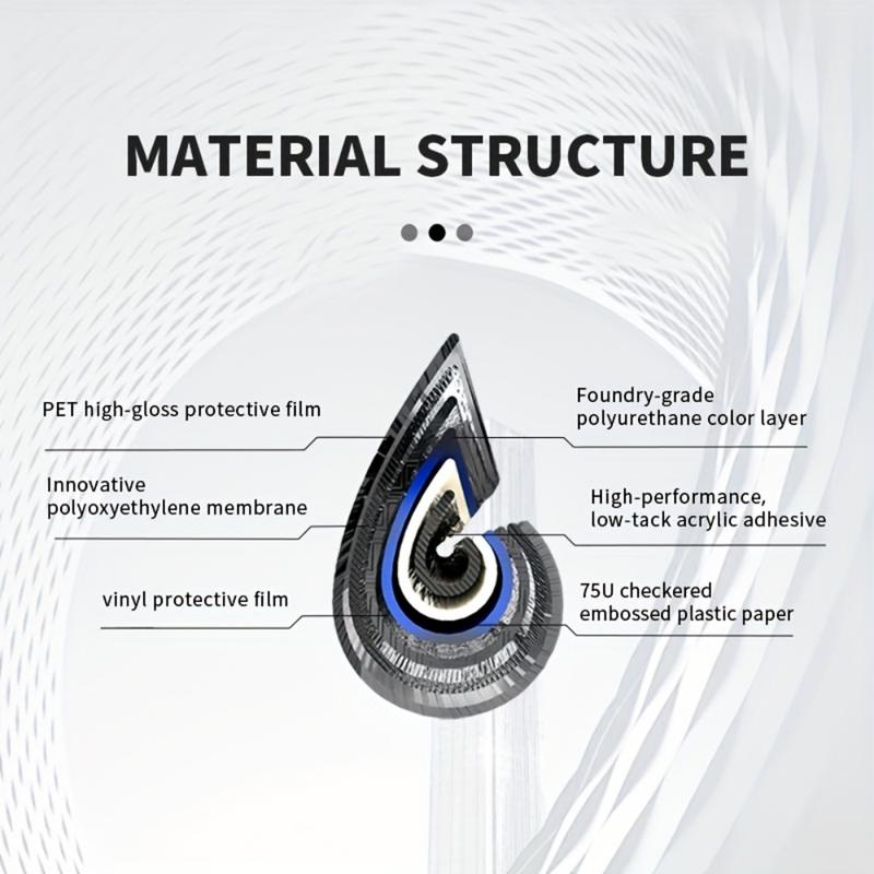 För Honda CR-V 2017- Bilens Mittkonsol PVC Kolfiber Skyddsfilm Reptålig Reparationsfilm Bilinteriörtillbehör