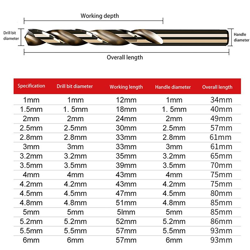 10Pcs/Set Hss M35 Cobalt Drill Bits 1-3Mm For Metal/Stainless Steel - High-Speed Steel Cobalt Coated Drill Bits With Enhanced